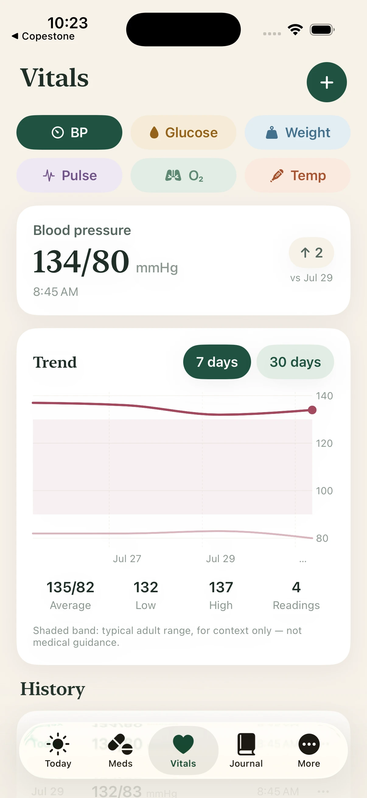 The Cariven vitals screen showing a blood pressure reading of 134 over 80, a seven-day trend chart, and summary figures for average, low, high and number of readings